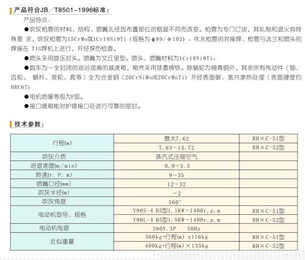 RHXC-5型长伸缩式吹灰器1.jpg