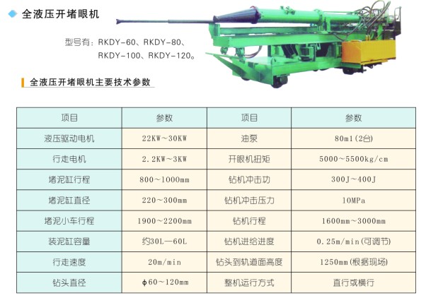 全液压开堵眼机2.jpg