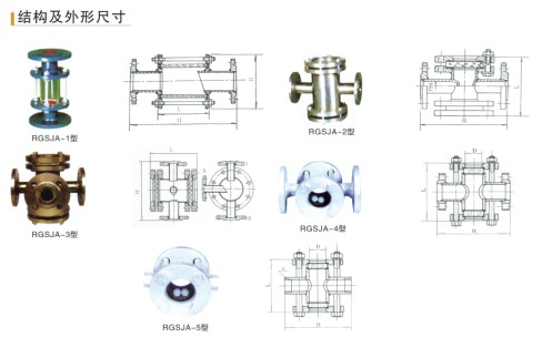 RGSJA系列管道视镜