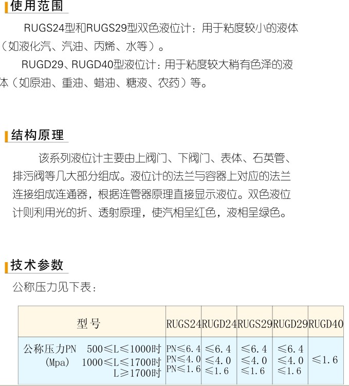 RUGS24-29 RUGD24-29 RUGD40 石英管式液位计说明.jpg