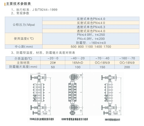 中低压玻璃板液位计技术参数.jpg