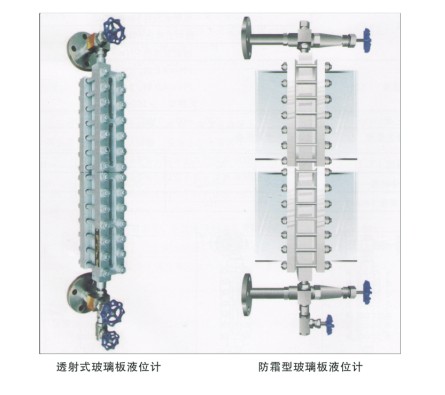 RUBD(S)H系列中低压玻璃板液位计