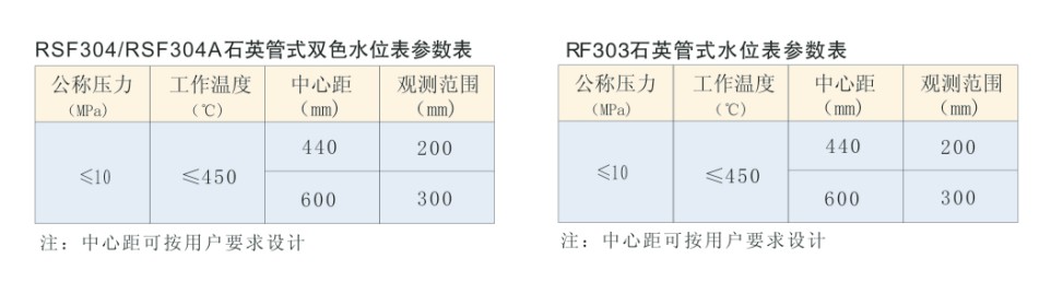石英管式水位表说明.jpg
