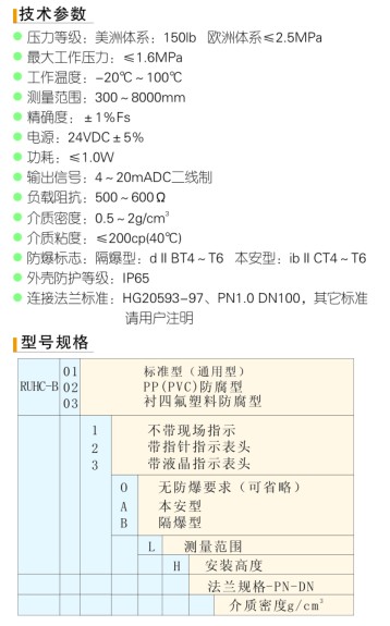 RUHC-B型磁性浮球液位变送器1.jpg
